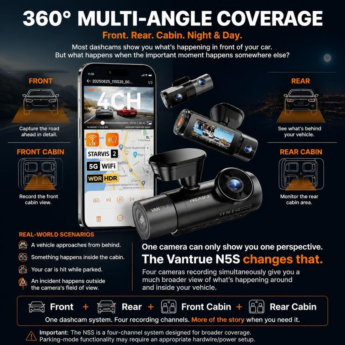 Which Dashcam Do You Need? Match Your Problem to Coverage