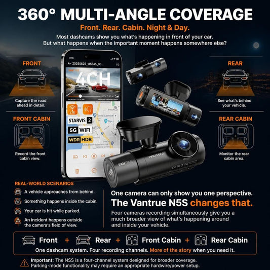 Which Dashcam Do You Need? Match Your Problem to Coverage