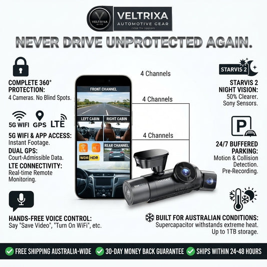 How to Choose a Dashcam in Australia: 7 Specs That Matter