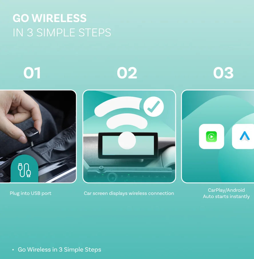 OTTOCAST Mini Pico – Wireless CarPlay Adapter, 98% Car Compatible