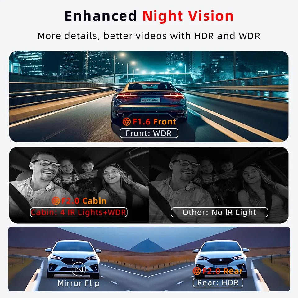 E-ACE B72P 3-Channel 4K Dashcam – Front, Cabin & Rear Recording, Sony STARVIS 2 | Universal Fi - Veltrixa Auto