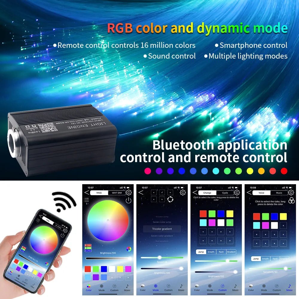 GUADSUN 16W Fiber Optic Star Ceiling Light – RGBW, Music Sync, App Control | Universal Car Fit - Veltrixa Auto