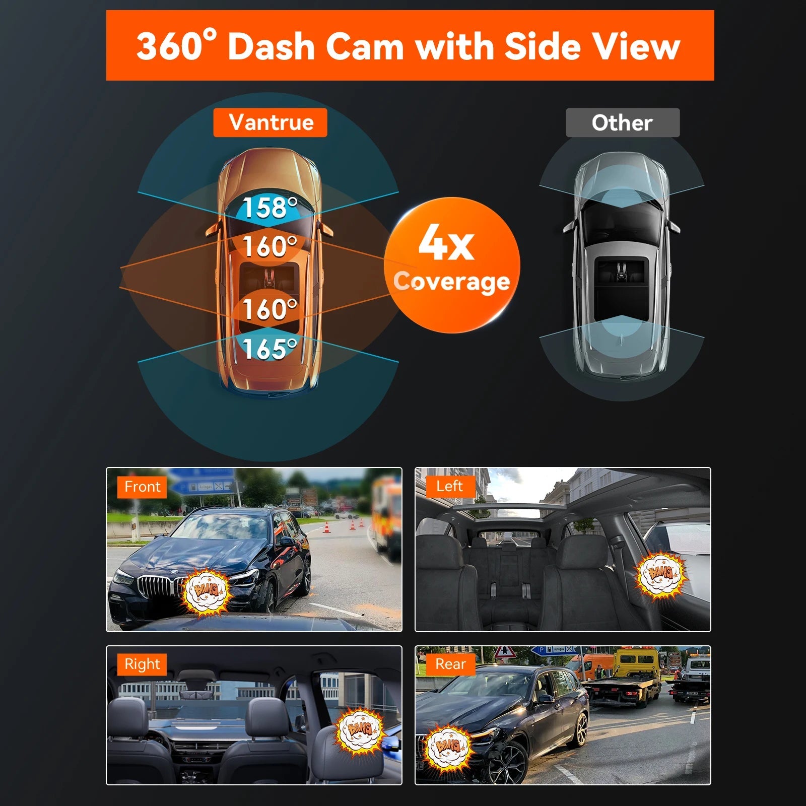 Vantrue N5 4 - Channel DashCam | 360° STARVIS 2 | Veltrixa Auto - Veltrixa Auto
