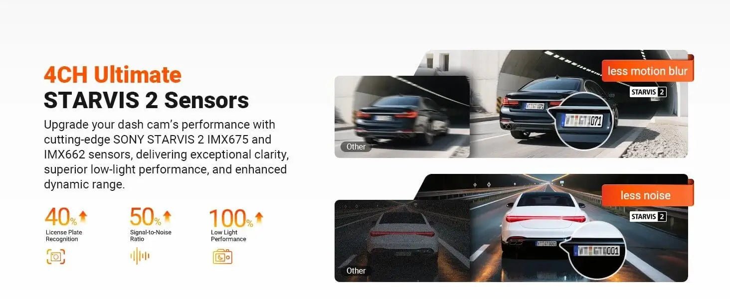 Vantrue N5S 4 - Channel DashCam | 360° Night Vision | Veltrixa Auto - Veltrixa Auto