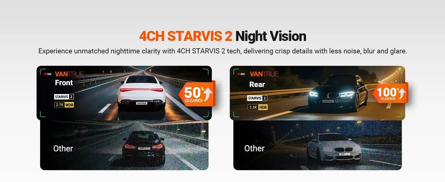 Vantrue N5S 4 - Channel DashCam | 360° Night Vision | Veltrixa Auto - Veltrixa Auto