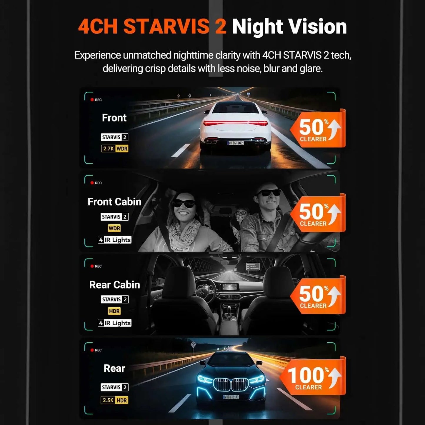 Vantrue N5S 4 - Channel DashCam | 360° Night Vision | Veltrixa Auto - Veltrixa Auto