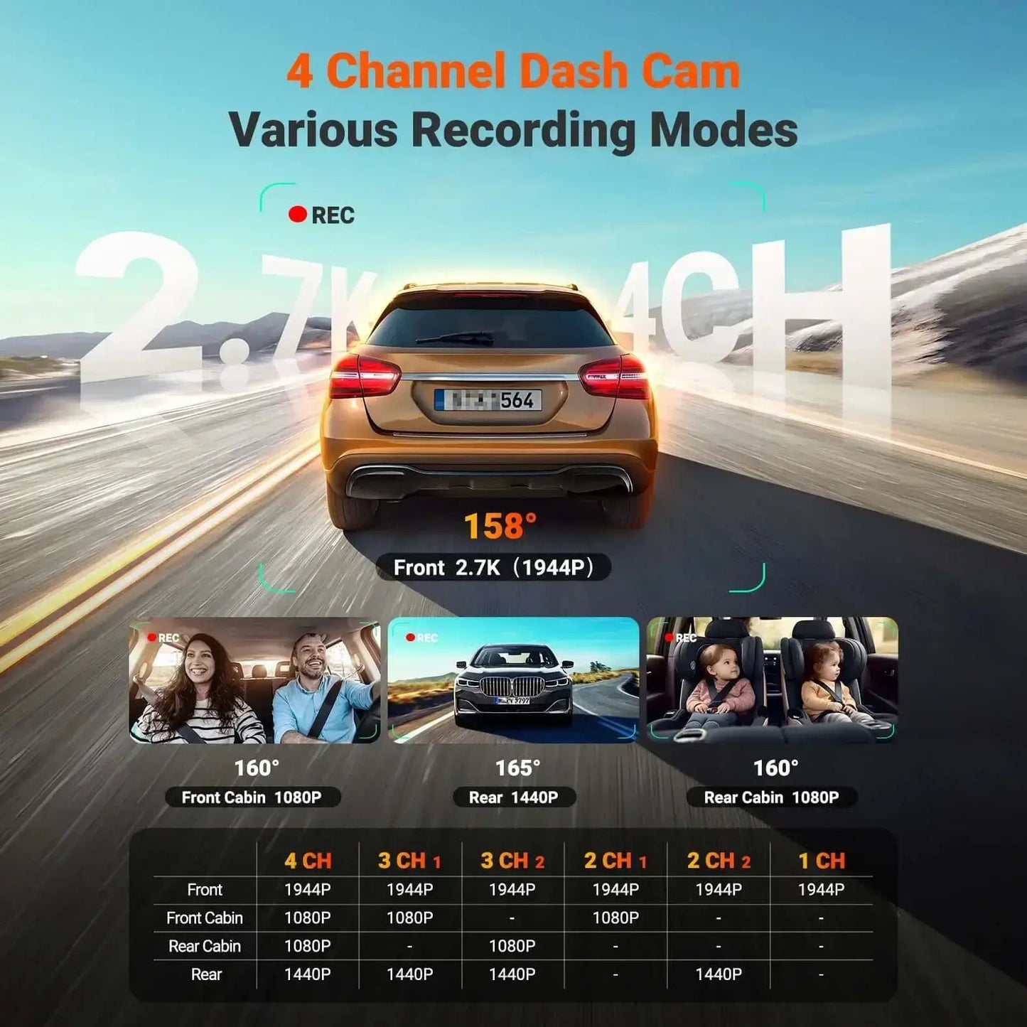 Vantrue N5S 4 - Channel DashCam | 360° Night Vision | Veltrixa Auto - Veltrixa Auto