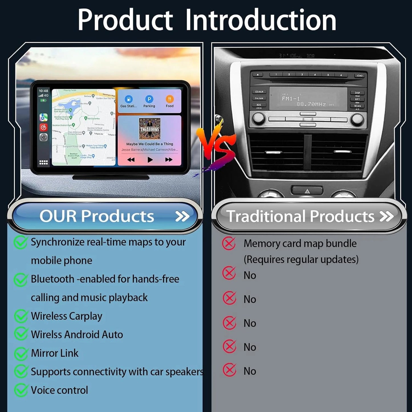 Veltrixa™ 7" Wireless CarPlay & Android Auto Screen – Plug-In Dashboard Display | Universal Car Fit - Veltrixa Auto