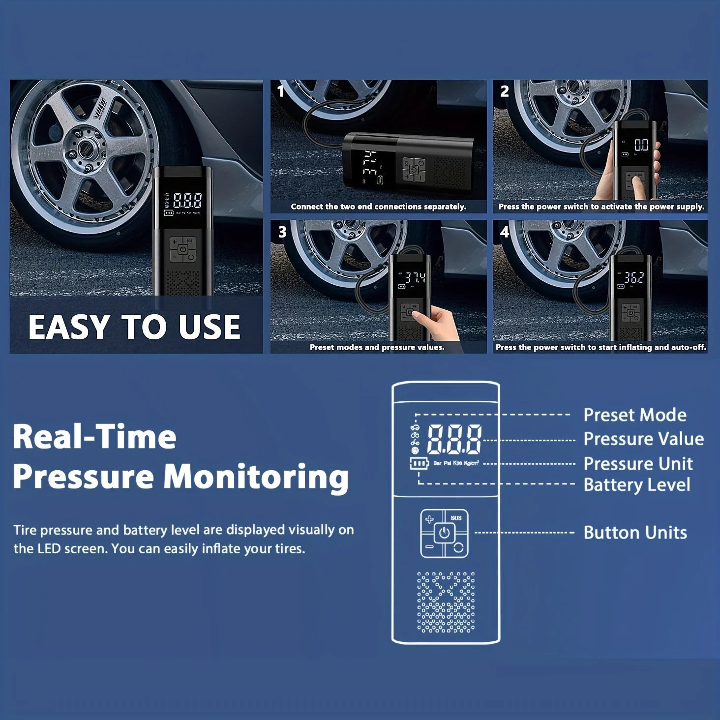 Veltrixa™ Elite 150PSI Cordless Car Air Compressor - Veltrixa Auto