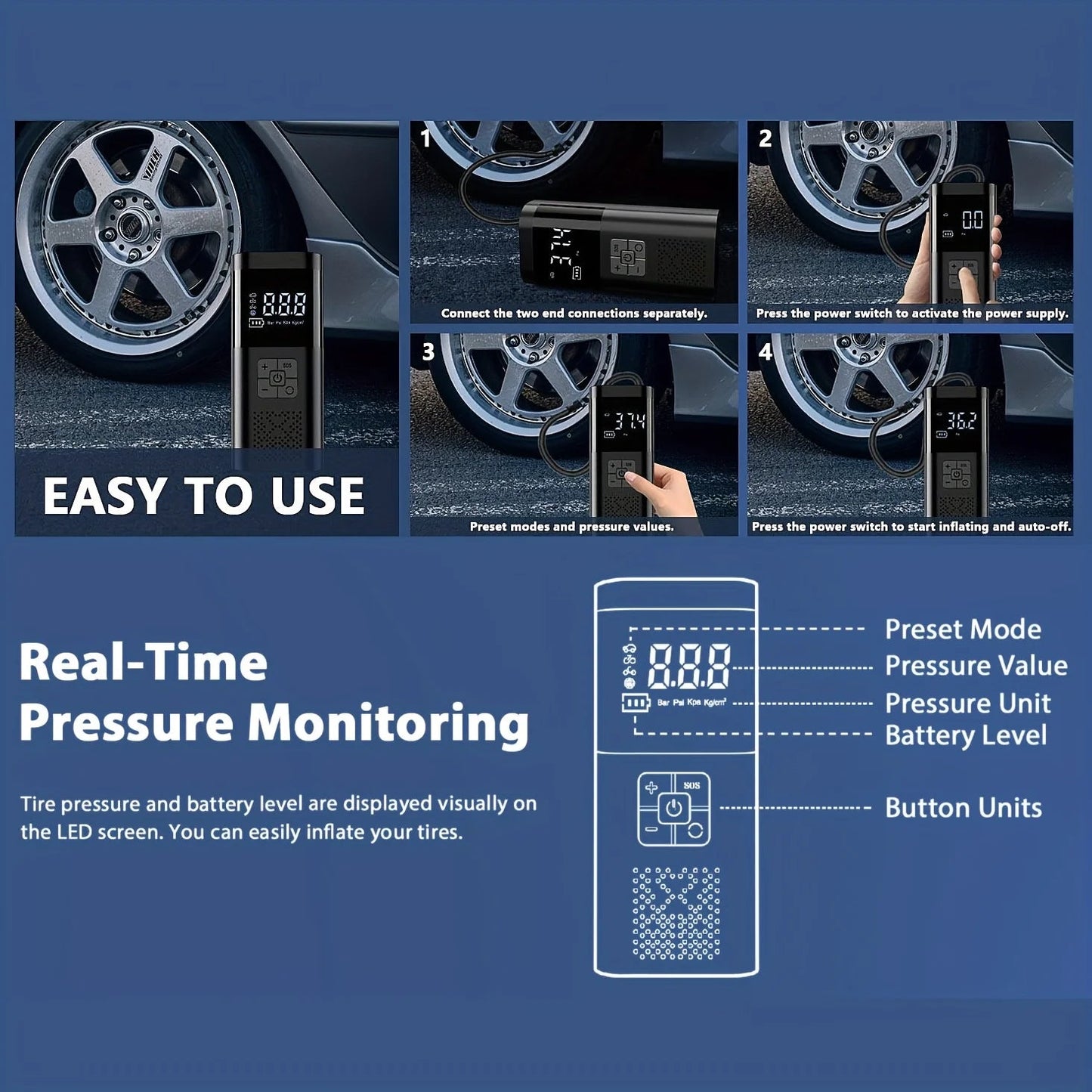 Veltrixa™ Elite 150PSI Cordless Car Air Compressor - Veltrixa Auto
